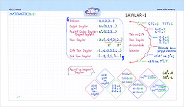 Kpss Matematik