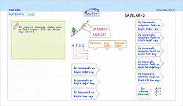 Kpss Matematik 2