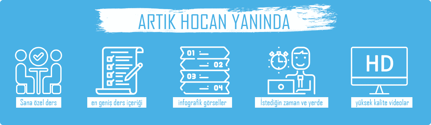 DGS Canlı Ders Paketi